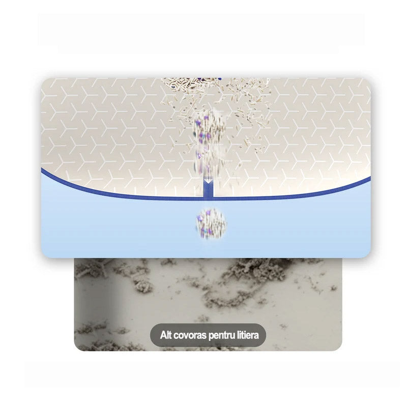 Covoras impermeabil PETKIT Purobot Ultra Cat Litter Mat 3.0 compatibil cu litiera smart PETKIT Purobot Ultra