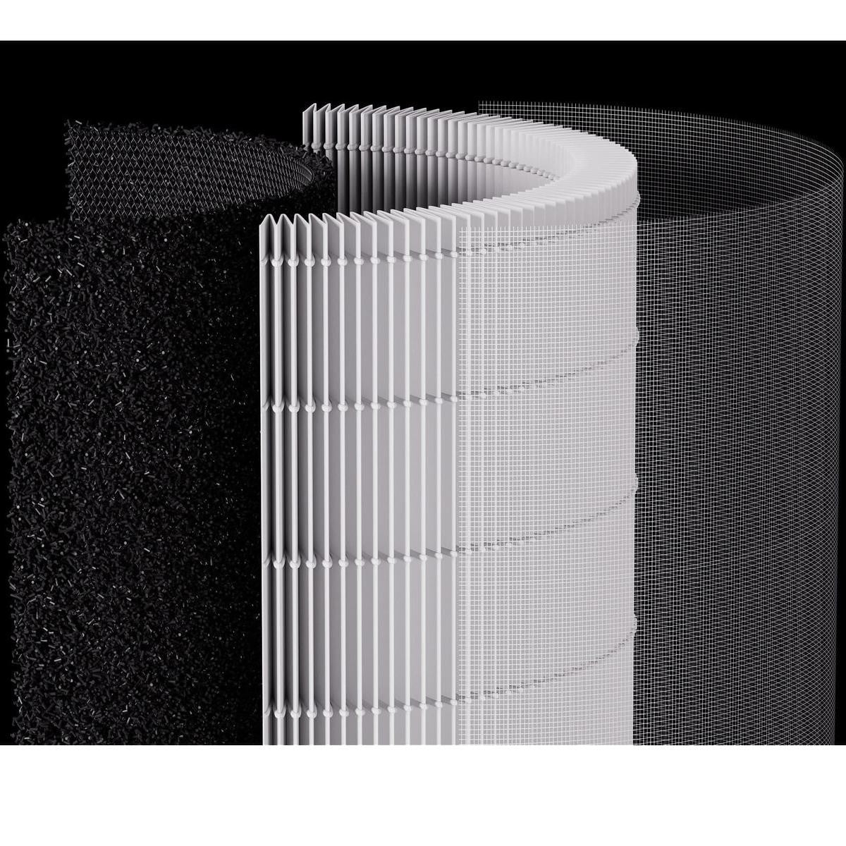 Filtru pentru Purificator aer Xiaomi Smart Air Purifier Elite EU, Filtrare polen si PM 2.5