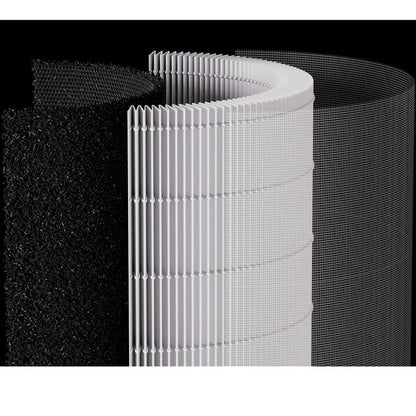 Filtru pentru Purificator aer Xiaomi Smart Air Purifier Elite EU, Filtrare polen si PM 2.5