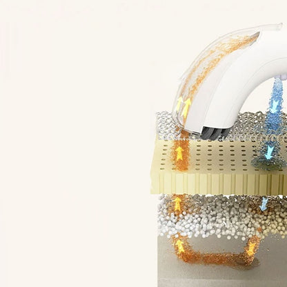 Aspirator multifunctional UWANT B100-S aspirare si spalare, multisuprafete,12Kpa, elimina acarienii si bacteriile, autocuratare
