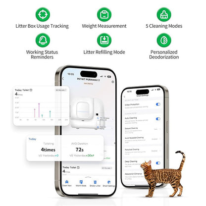 Litiera smart cu autocuratare PetKit Pura Max 2 pentru pisici, Capacitate 7L, Alb, Afisaj LED, Bluetooth, WiFi
