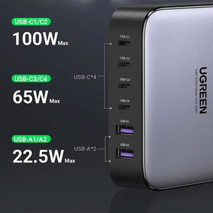 Incarcator rapid UGREEN GaN 200W Desktop Charger + cablu USB-C, 4x USB-C, 2x USB-A, Gri