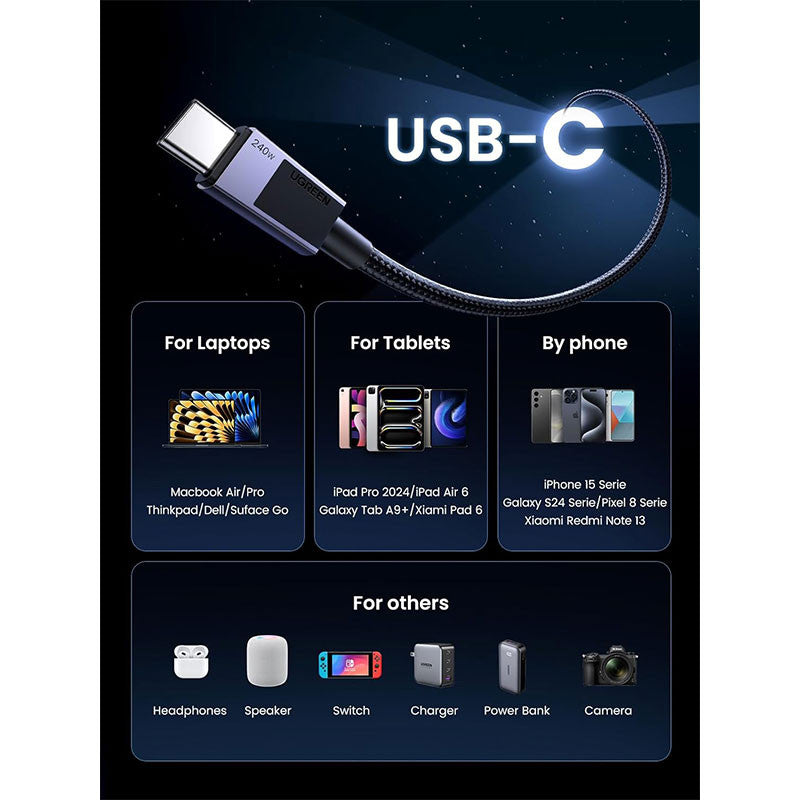 Cablu de date si incarcare UGREEN USB-C to USB-C PD 3.1 Fast Charging Cable L513, USB C la USB C, Negru, 1m