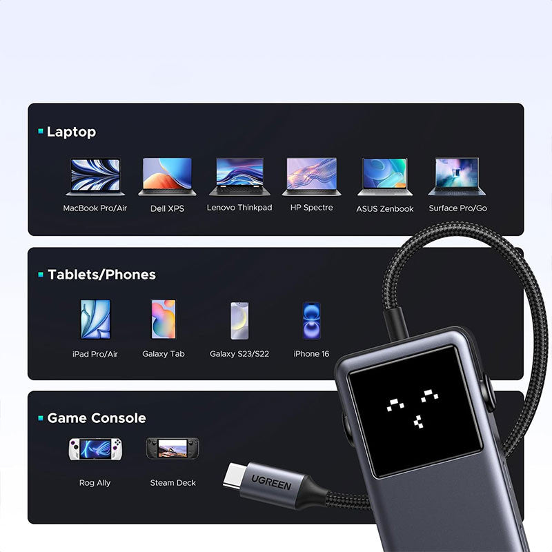 Adaptor multifunctional UGREEN 6-in-1 USB-C Hub CM888, 2 x USB A 3.2, 2 X USB C 3.2, 1 X USB C PD 100W, 1 X HDMI 4K, Gri