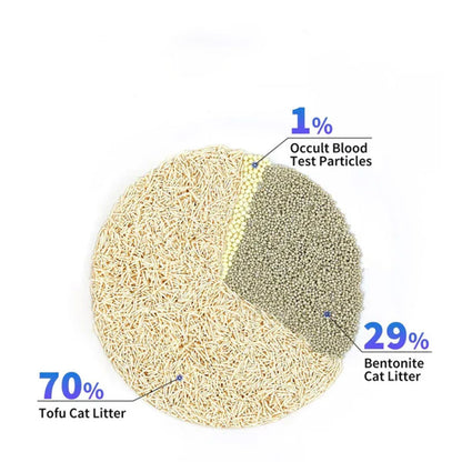 Set 4 cutii nisip mixt tofu litiera PETKIT Occult Blood Test Mixed Cat Litter test integrat de sange ocult, 2.4kg per cutie