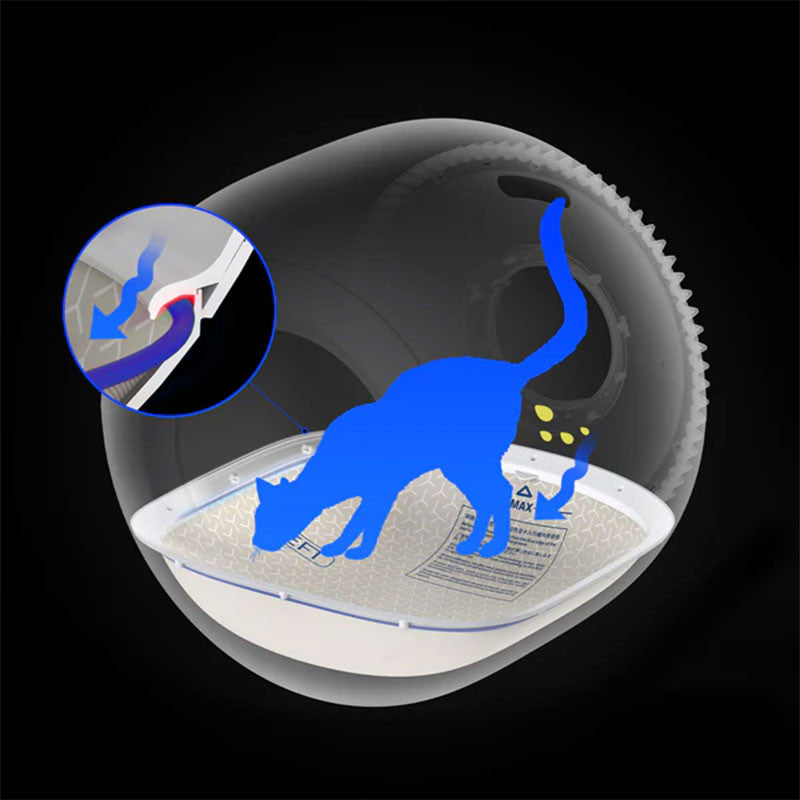 Covoras impermeabil PETKIT Purobot Ultra Cat Litter Mat compatibil cu Litiera Smart Purobot Ultra