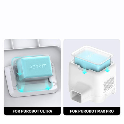 Set 3 x Odorizant PETKIT Pet Odor Eliminator N60 pentru Litierele Smart PETKIT Purobot Max Pro si Purobot Ultra