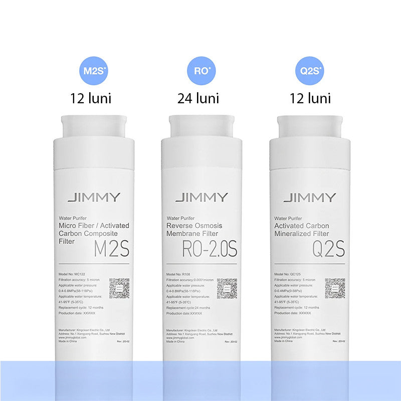 Filtru compozit JIMMY Filter Cartridge pentru Purificatoare de apa, osmoza inversa JIMMY R9/R9 Pro Countertop RO Water Purifier