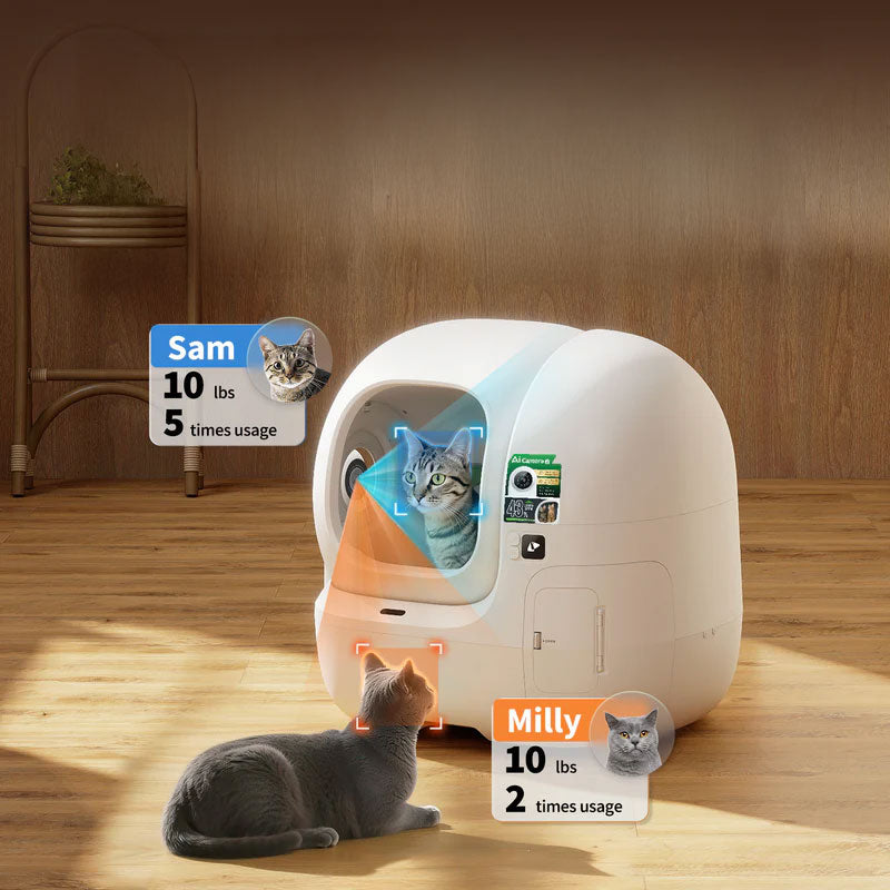 Litiera smart cu autocuratare PETKIT Purobot Max Pro 2 with Camera Self-Cleaning pentru pisici, Recunoastere faciala, 8L